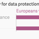 Image for article titled People are finally worrying about online privacy—and tech firms are already cashing in
